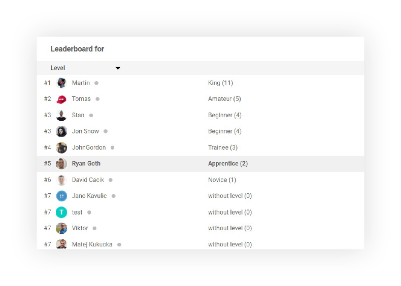 gestion-centro-llamadas-usar-tablas-gamificacion-LiveAgent