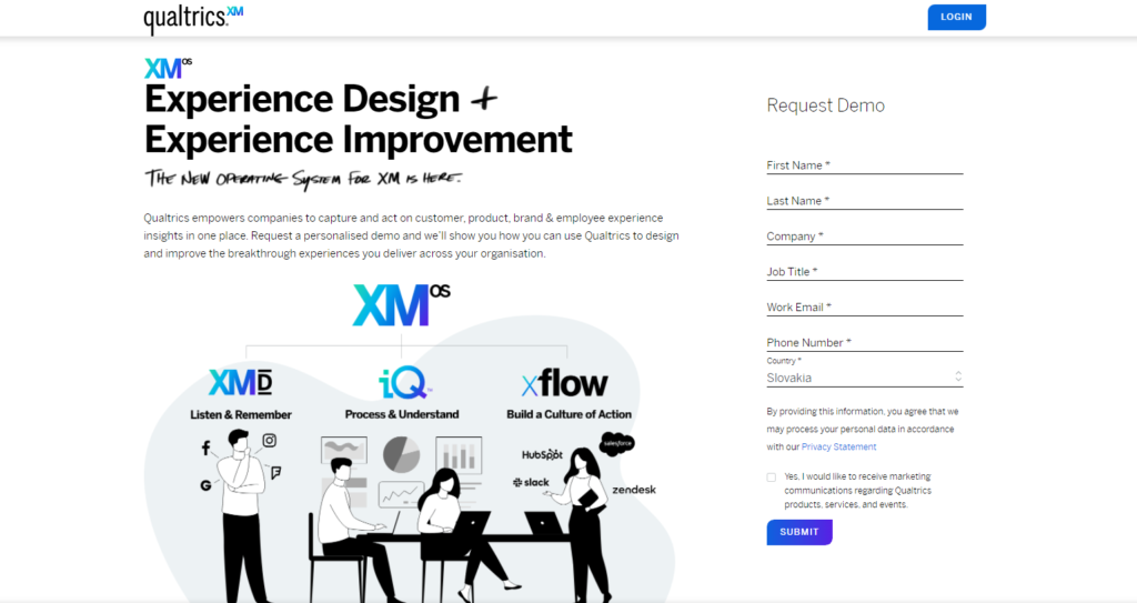 Página de inicio de Qualtrics