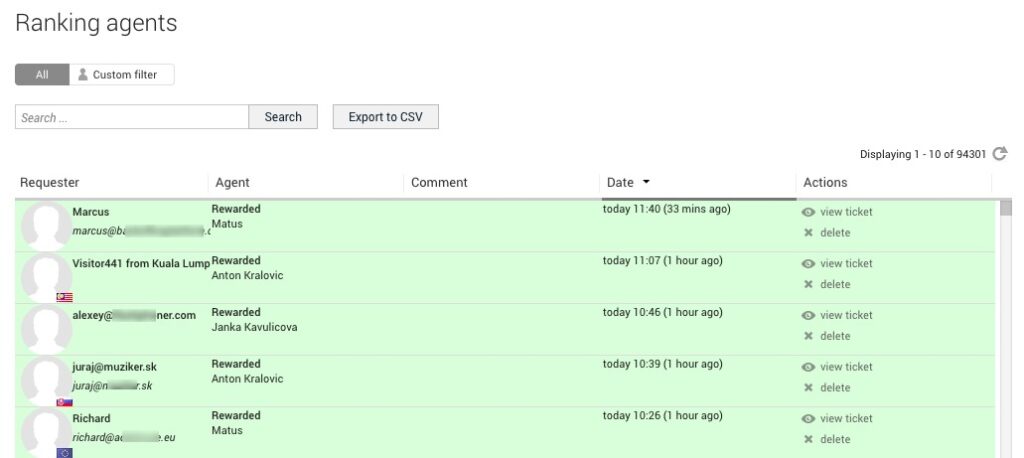 compliments_ranking Ranking de cumplidos de LiveAgent