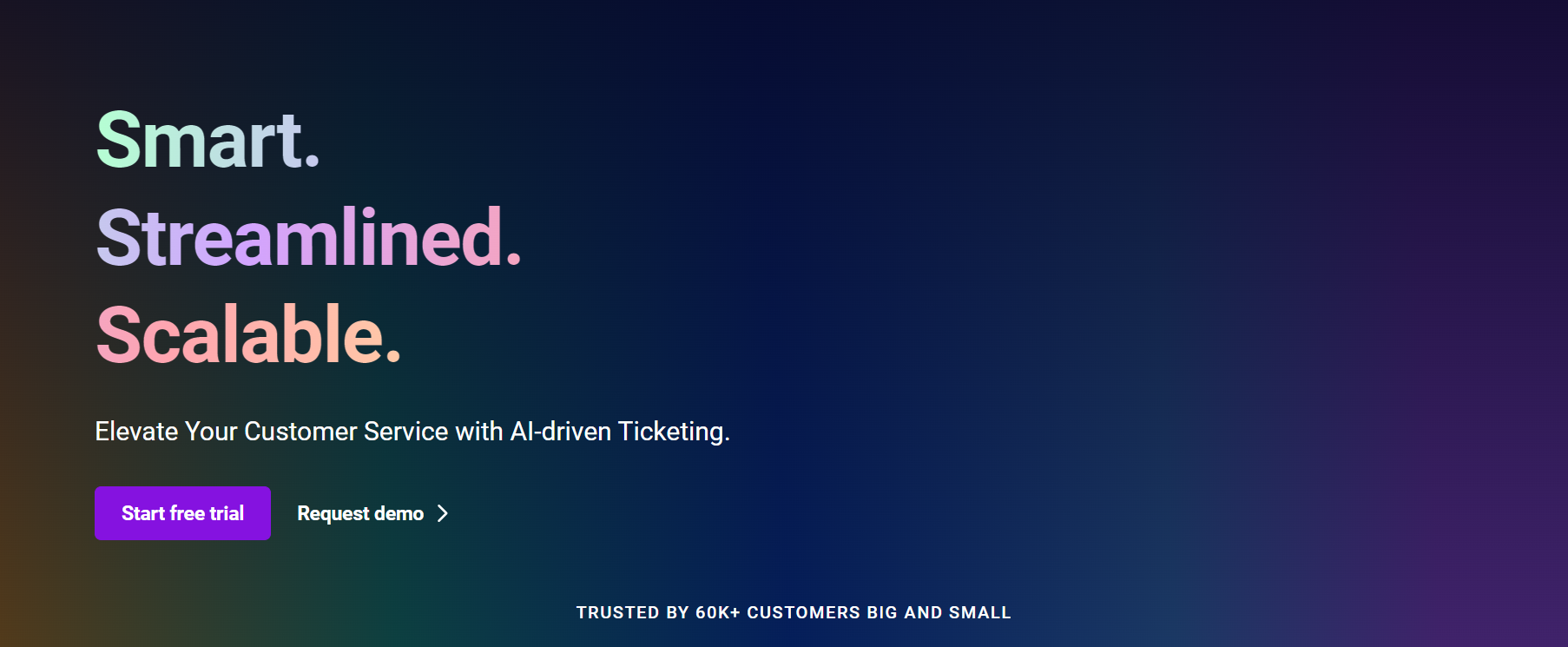 Página de inicio de Freshdesk - software de help desk impulsado por IA