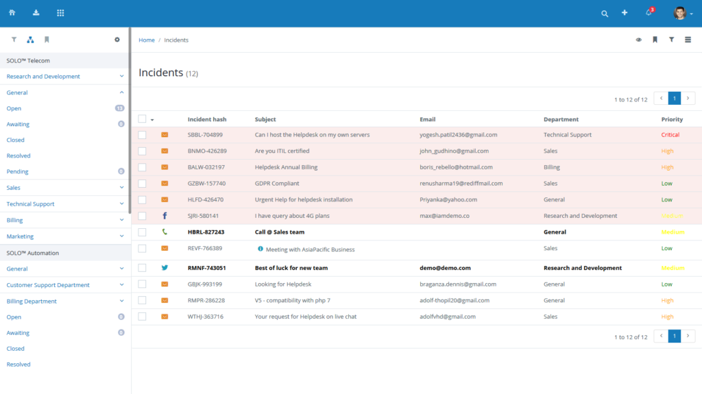 Gestor de incidentes de Vision Help Desk