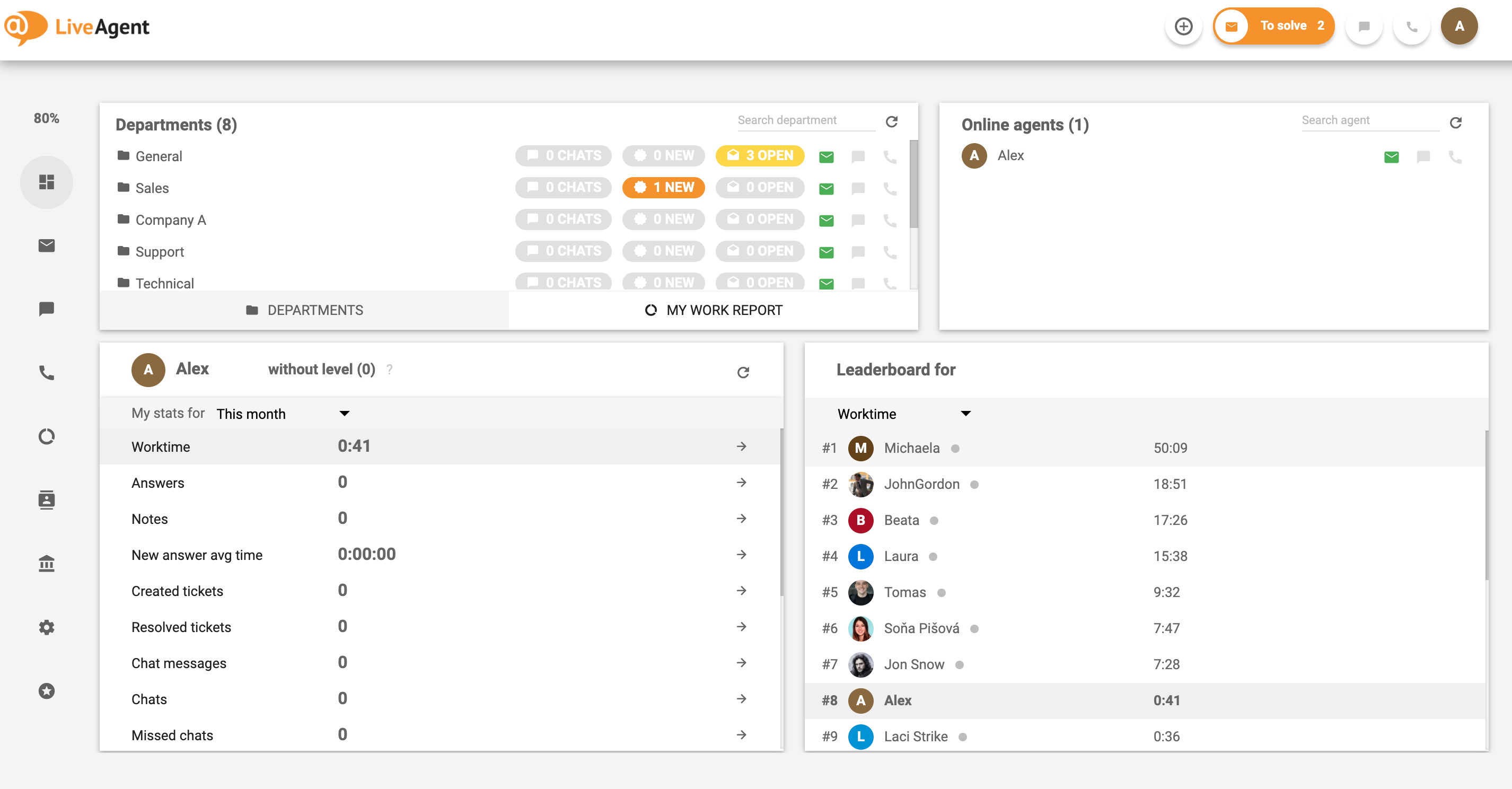 LiveAgent - Crear valor para el cliente con el soporte