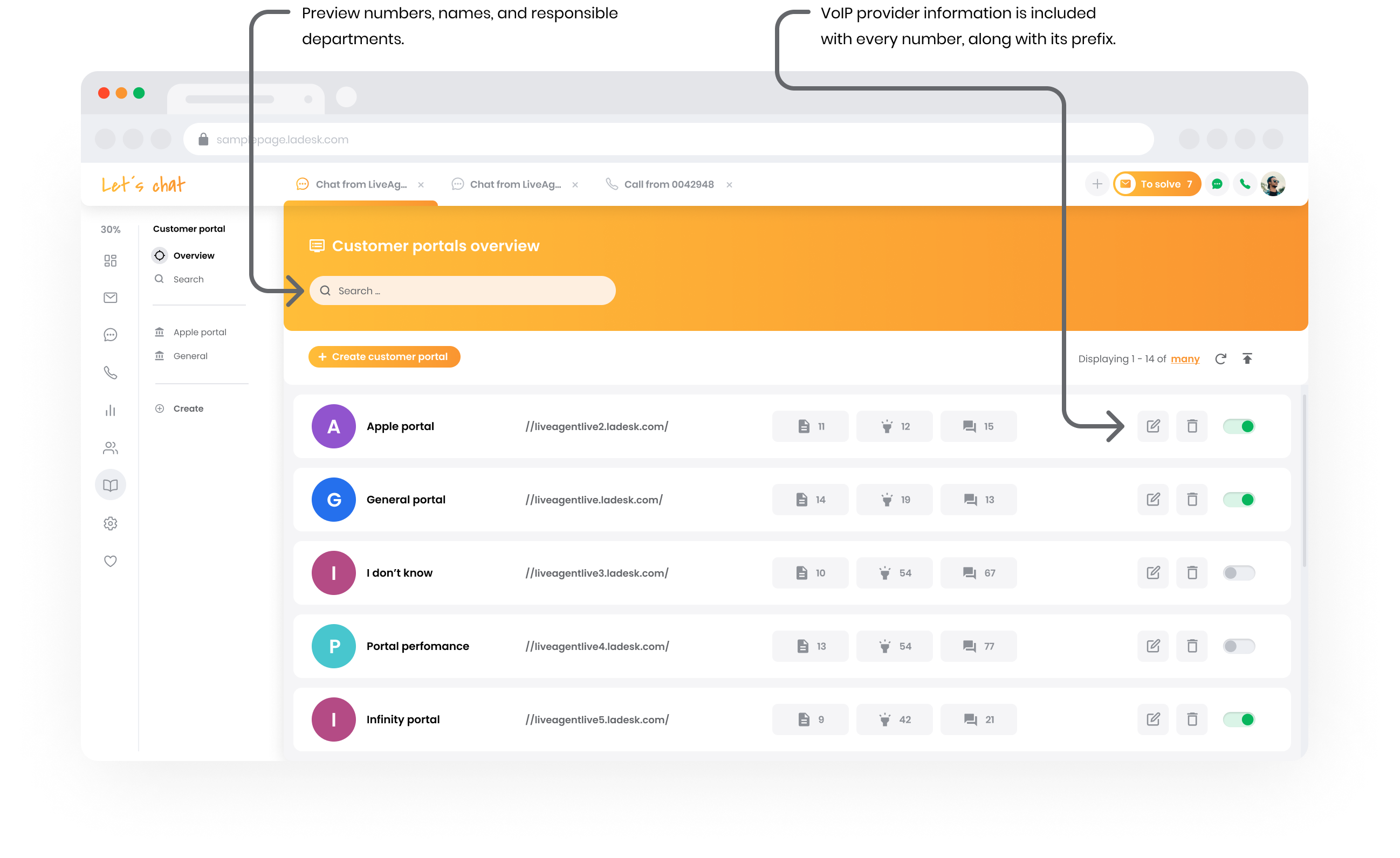 Gestión de base de conocimientos