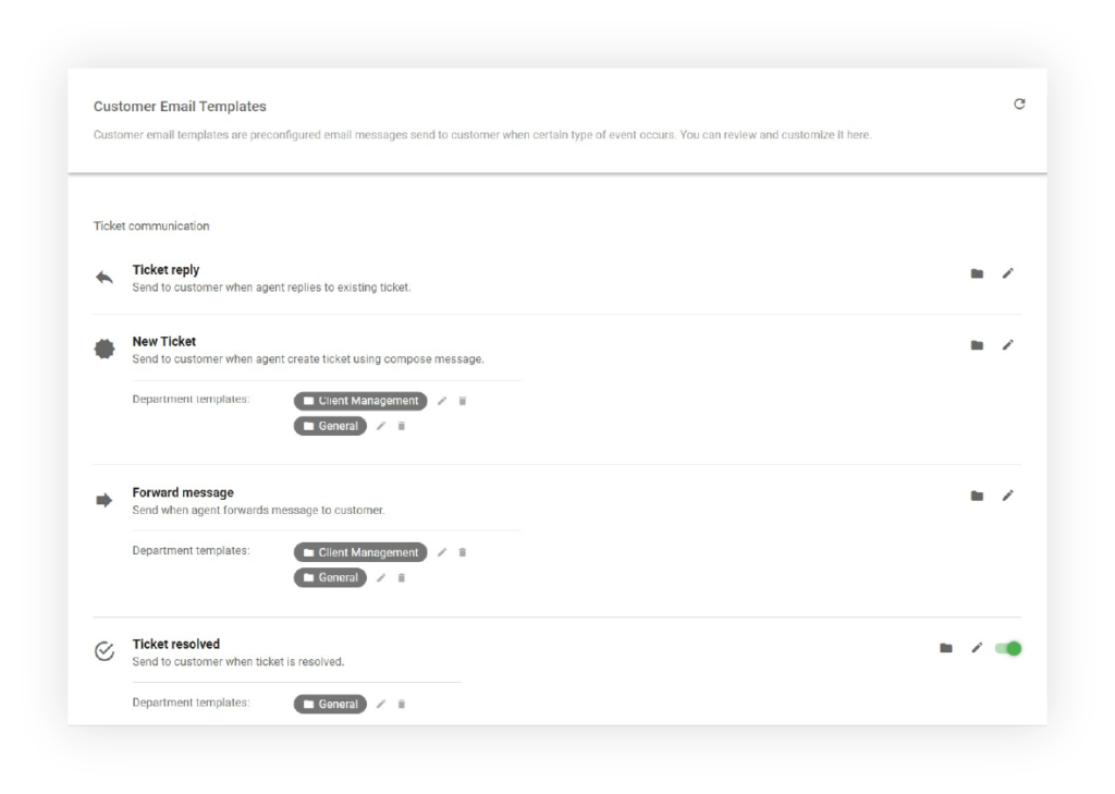 Plantillas de correo electrónico: función LiveAgent