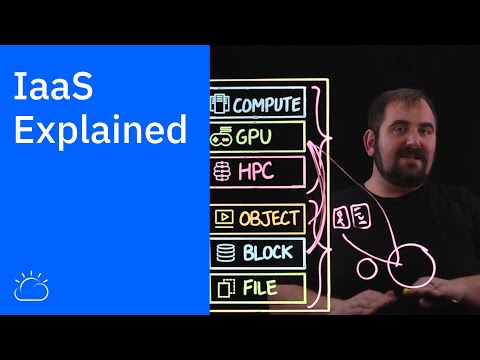 Youtube video: IaaS Explained