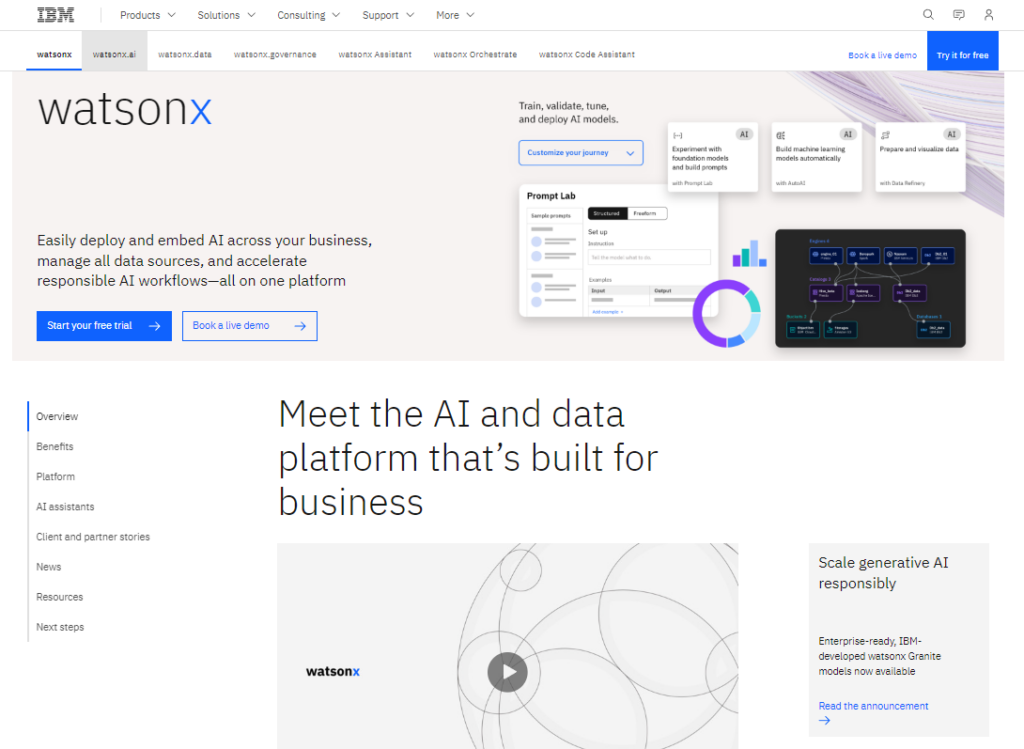 Página principal de IBM Watson, que muestra su plataforma de IA y datos.