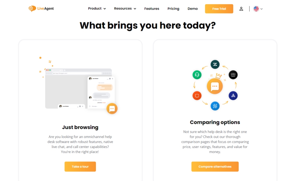 Haz un recorrido por LiveAgent