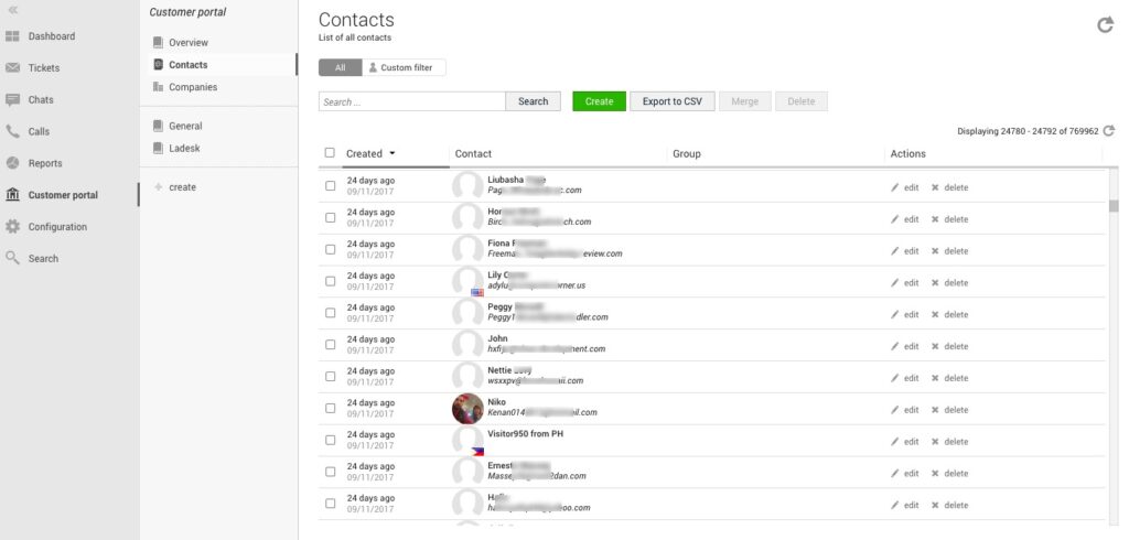 Contactos_de_la_base_de_clientes Contactos de la base de datos de clientes de LiveAgent