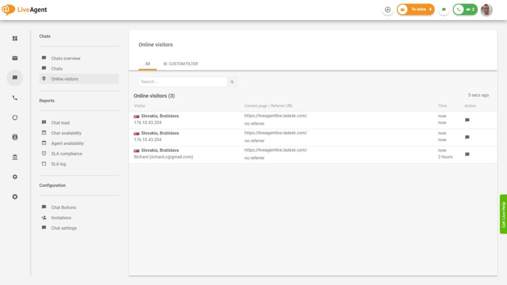 mapa-visitantes-online Mapa de visitantes
