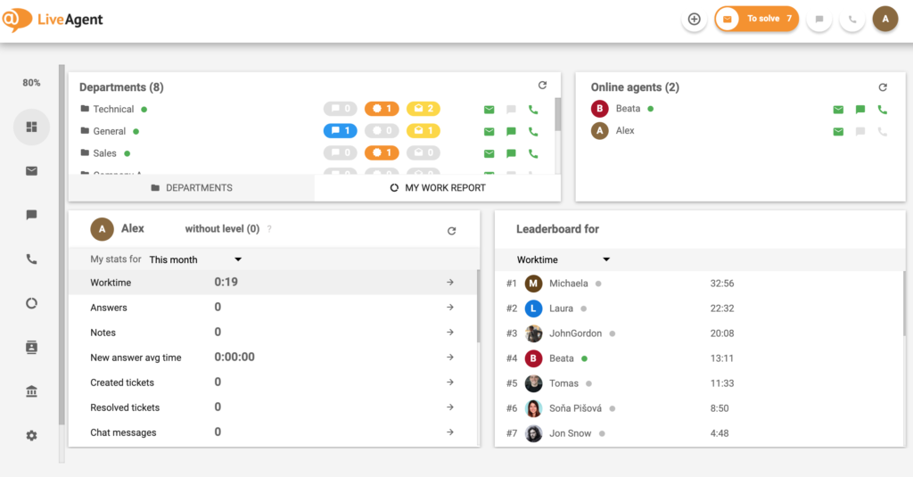 soporte-software-LiveAgent-paneldecontrol