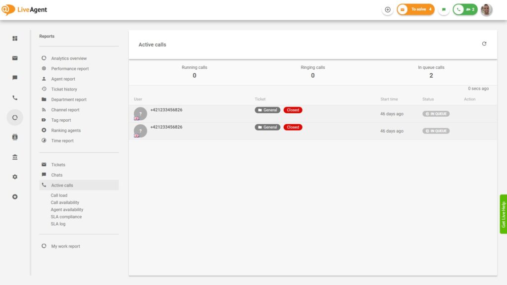 Informe del centro de llamadas de LiveAgent