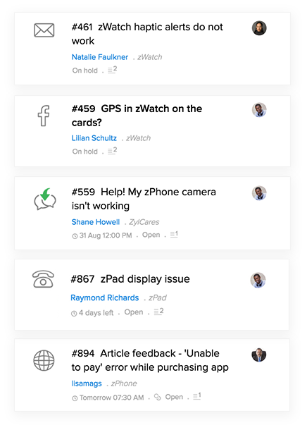 Panel de ZohoDesk