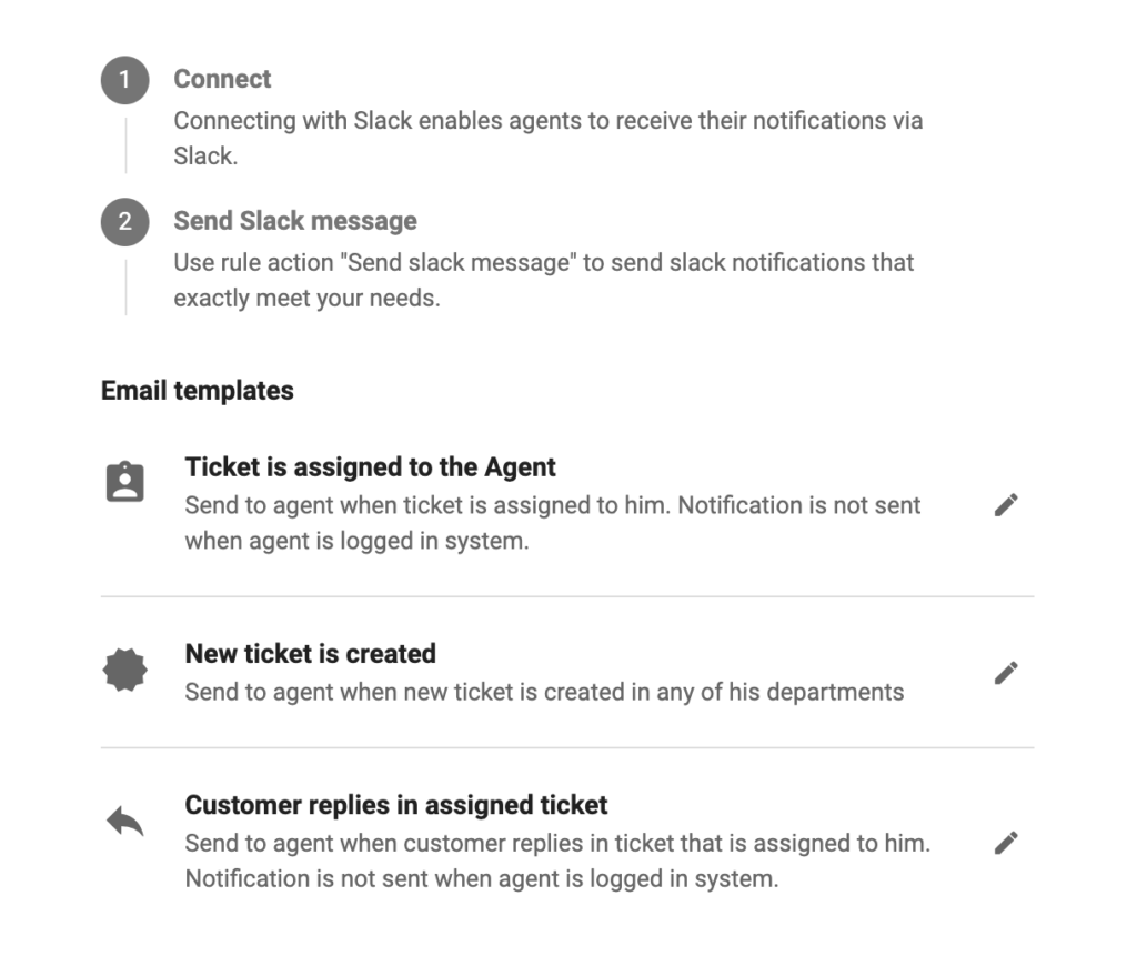 Opciones de integración de Slack en LiveAgent