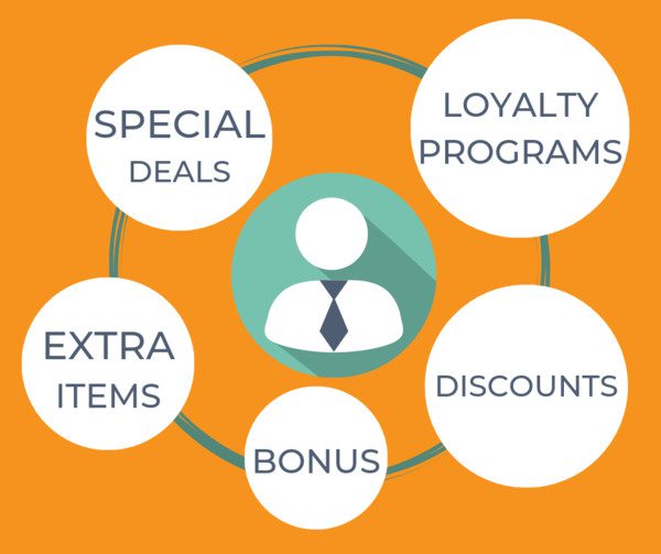 Customer-Appreciation-Ideas-illustration Ideas de apreciación del cliente